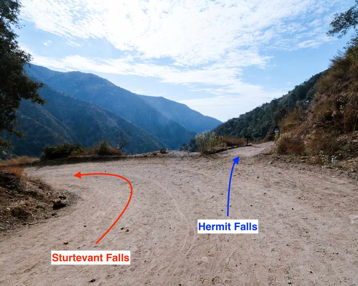 Hermit Falls Junction