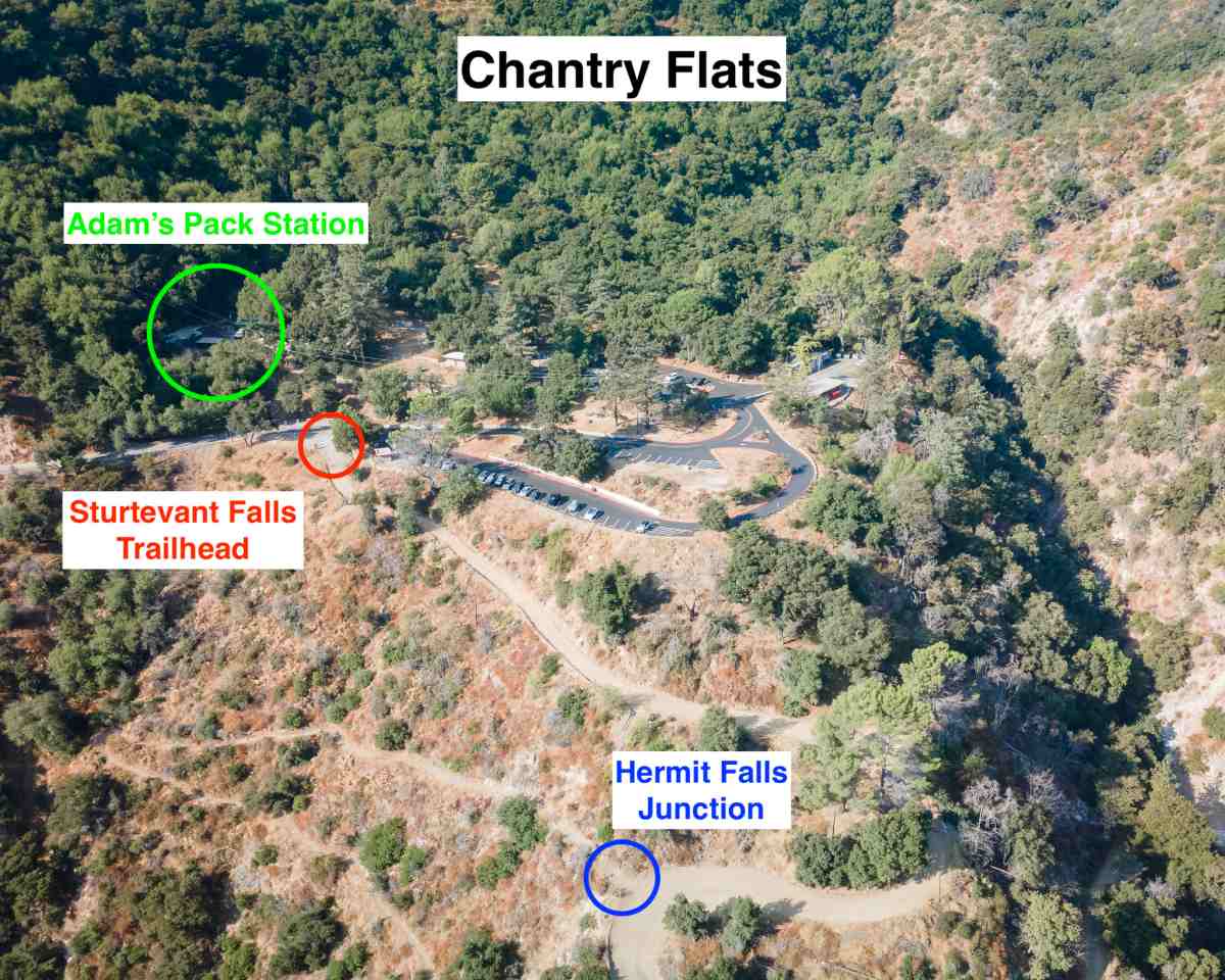 Chantry Flats